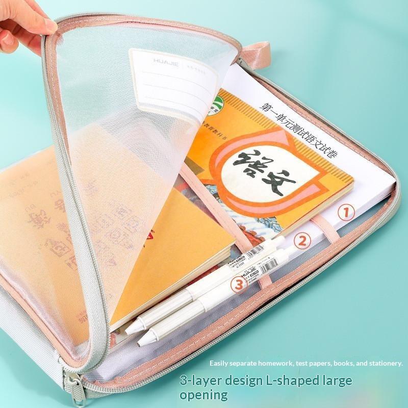 A4 Kırtasiye Saklama Çantası Ç - Supply Of Office Stationery incelemesi ve fiyatı